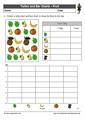 Fruit Tally and Bar Chart