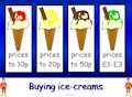 Buying Ice Creams Interactive