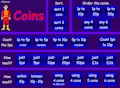 Count the Coins Interactive (Gordons)