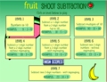 Fruit Shoot Subtraction