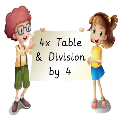 4x Table & Division Facts