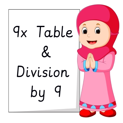 9x Table & Division Facts