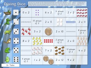 2x Table Diving Dice
