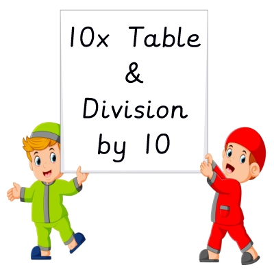 10x Table & Division Facts