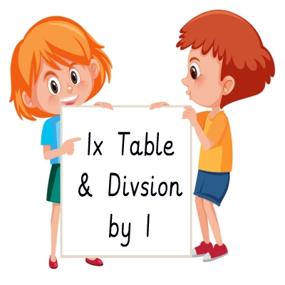 1x Table & Division Facts