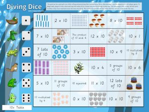 10x Table Diving Dice