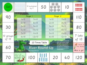 10x Table River Round Up