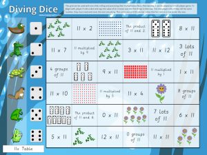 11x Table Diving Dice Game