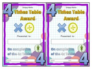 4x Table Certificates