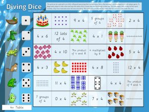 4x Table Diving Dice