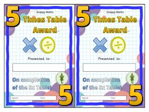 5x Table Certificates