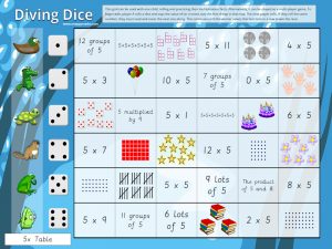 5x Table Diving Dice