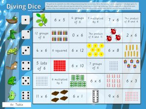 6x Table Diving Dice