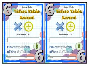 6x Table Certificates