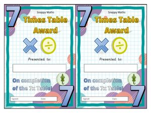 7x Table Certificates