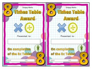 8x Table Certificates
