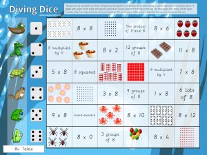 8x Table Diving Dice