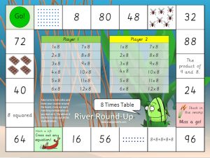 8x Table River Round-Up