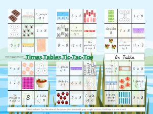 8x Table Tic Tac Toe