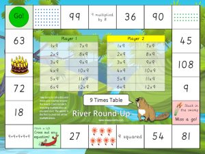 9x Table River Round-Up