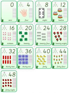 Counting in 4s A5 Display Cards