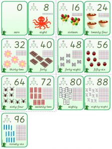 Counting in 8s A5 Display Cards