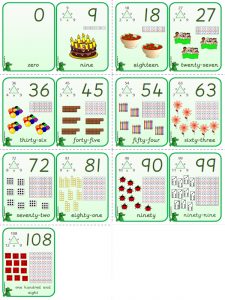 Counting in 9s A5 Display Cards