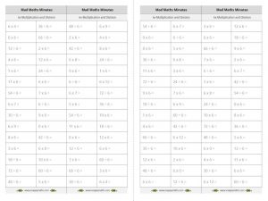 6x table multiplication and division mad maths minutes