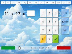 Mixed Times Tables Interactive
