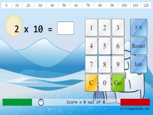 Year 2 Times Tables Interactive