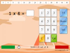 Year 3 Times Tables Interactive Game