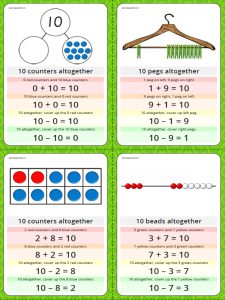 Number bonds for 10 fact family posters